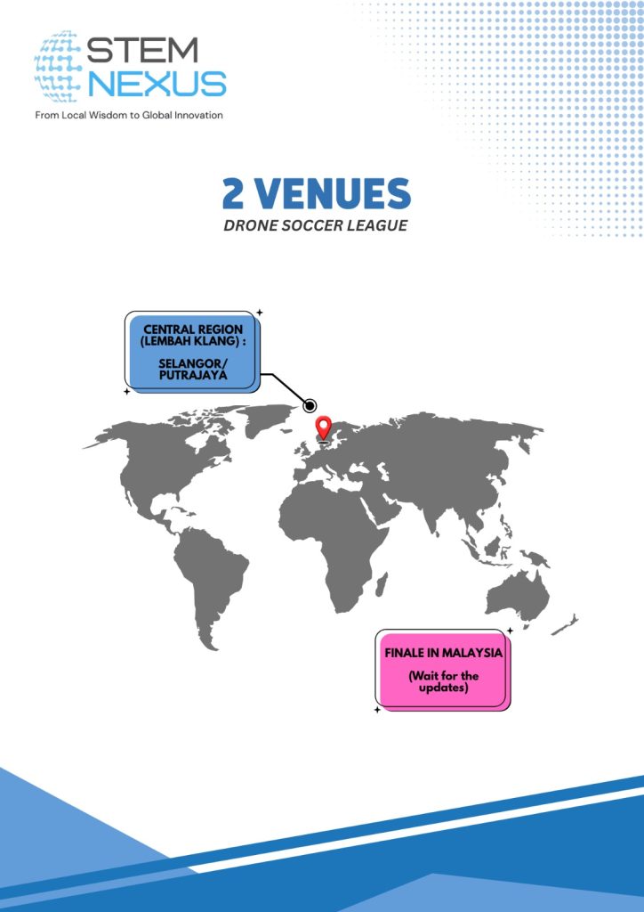 Drone Soccer League Venue