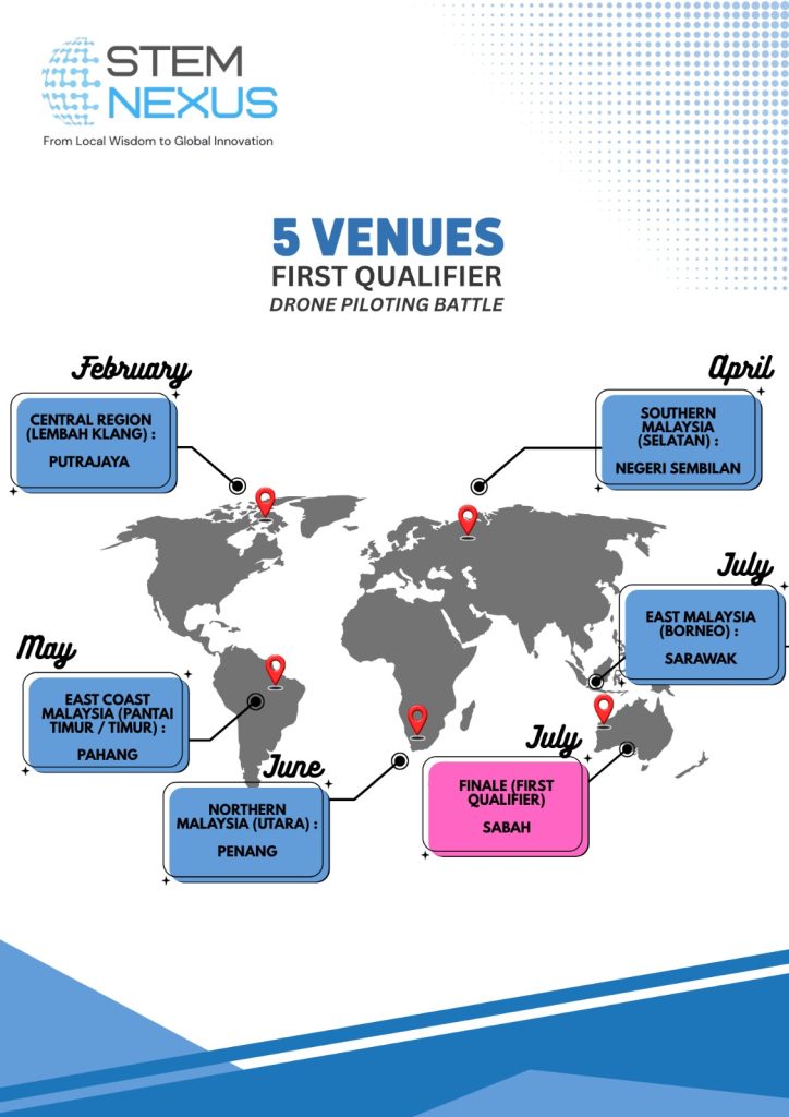 drone pilot battle venue